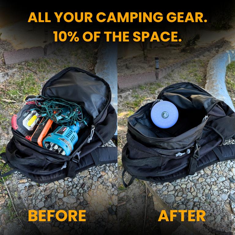 LumiPack 4-in-1 Camplight